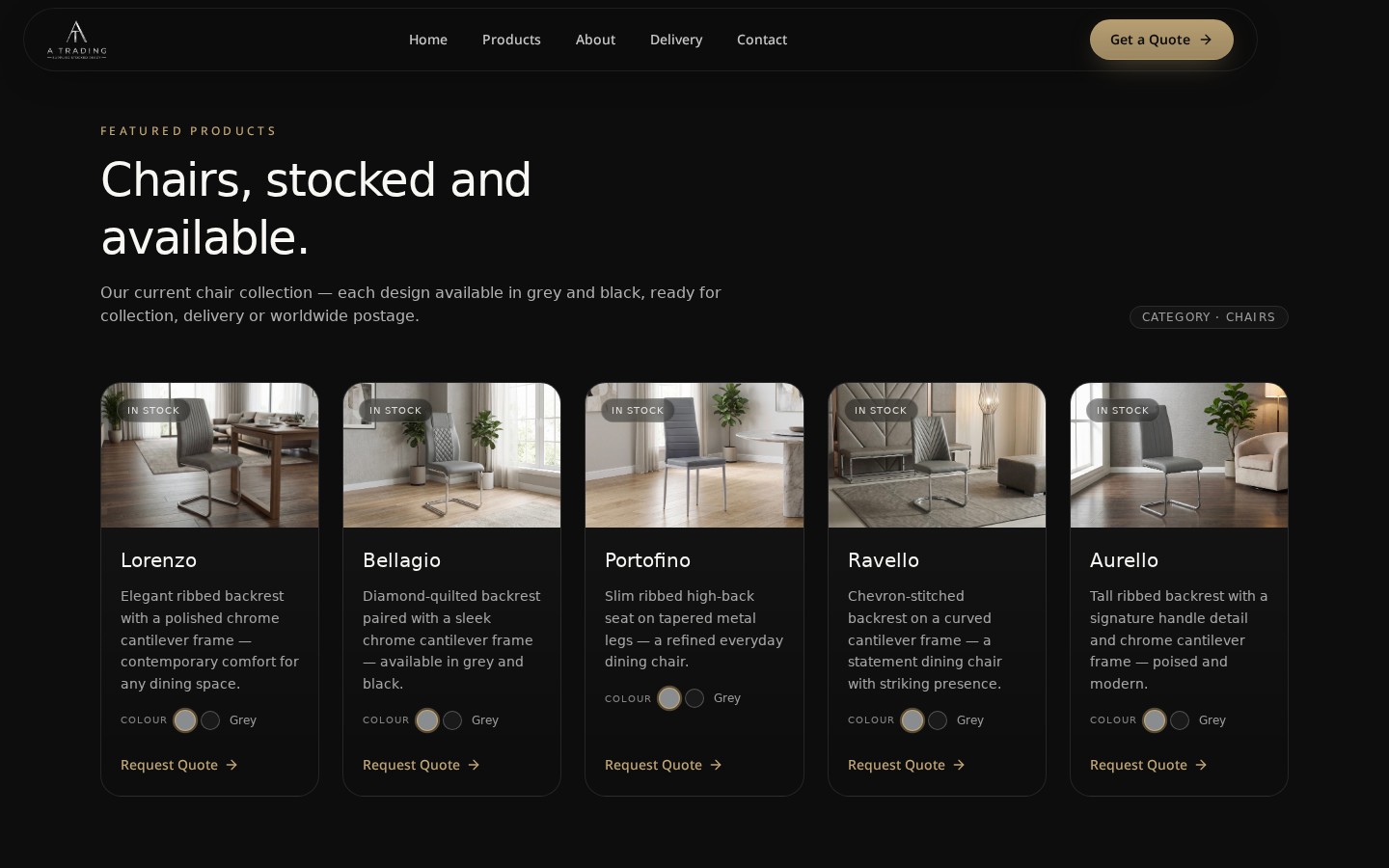 A Trading website homepage screenshot